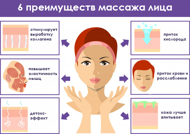 massage infographic.jpg massage infographic.jpg